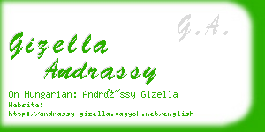 gizella andrassy business card